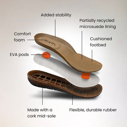 Ezra Slip-On Clogs